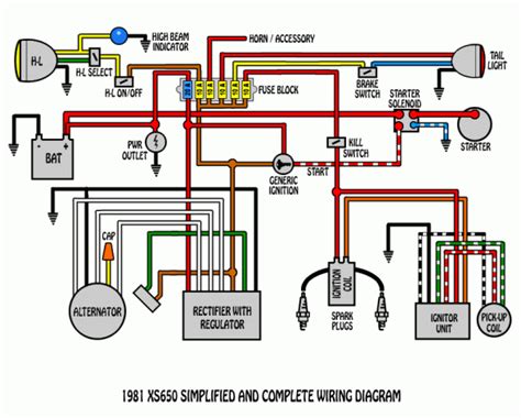 simple classic mini wiring diagram