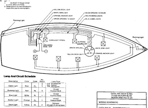wiring diagram catalina  wiring diagram