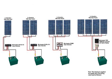 renogy solar panel wiring diagrams  series
