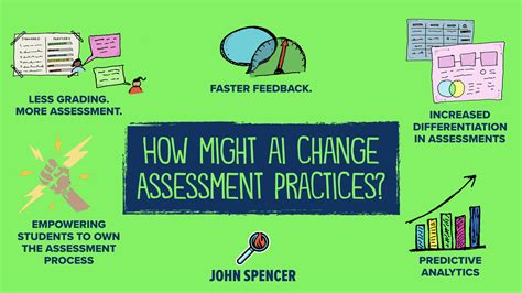 ways artificial intelligence  transform assessment practices