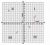 Graph Coordinate Quadrant Plane Quadrants Graphing Paper Grid Linear Graphs Printable Four Worksheet Clipart Functions Random Worksheets Coordinates 1st Via sketch template