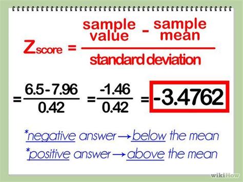 calculate  scores statistics math ap statistics math