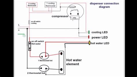 water dispenser wiring diagram paintal