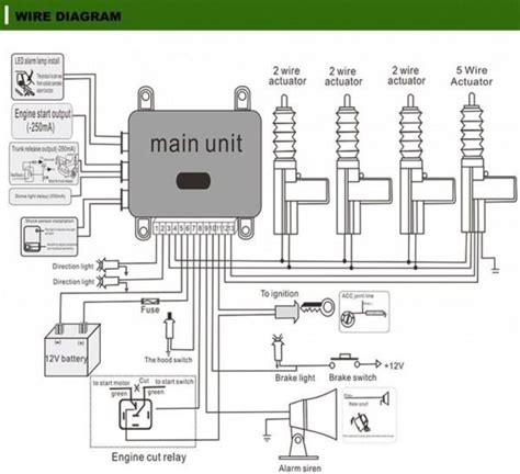 car alarm installation wiring diagram car alarm electrical wiring diagram automotive electrical