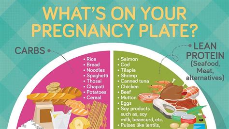 pin on health tips for pregnent mother
