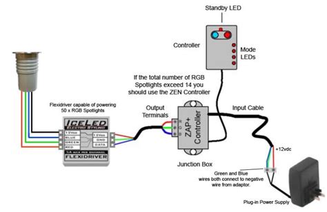 led flood light wiring diagram collection
