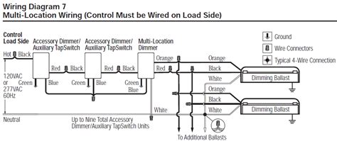 lutron dimmer light switch wiring diagram home wiring diagram