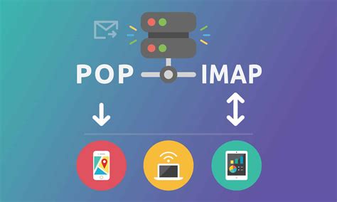 switch  pop  imap email access websavers