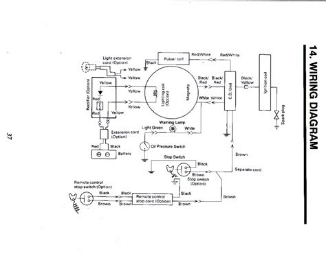 tohatsu outboard motor wiring diagram wiring digital  schematic