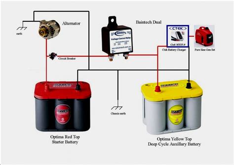dual rv battery wiring diagram wiring diagram