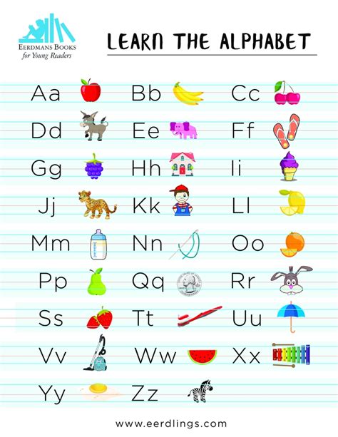 alphabet list printable