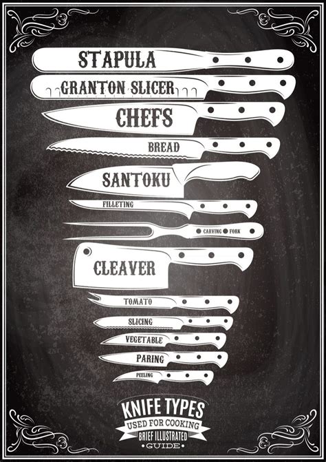types  knives     knife     recipe kitchen knives kitchen