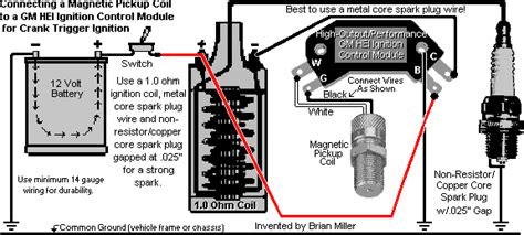 wiring diagram electronic ignition schematic  wiring diagram