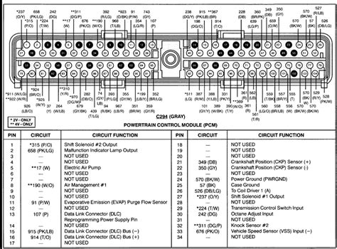 ford   pcm wiring diagram
