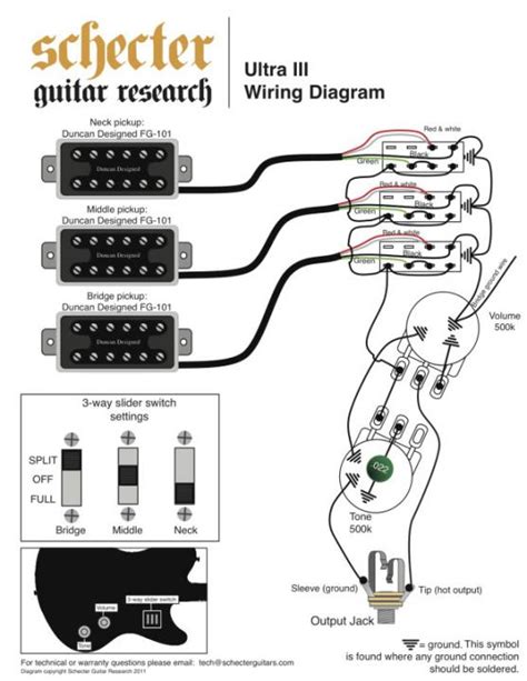 duncan designed humbucker wiring diagram wiring diagram