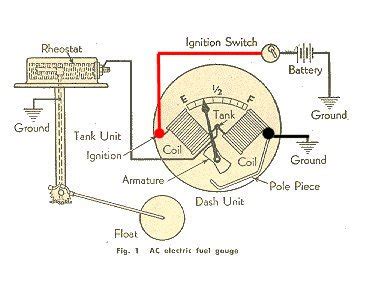 fuel gauge wiring  explanation