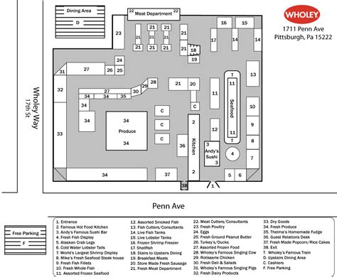 store map