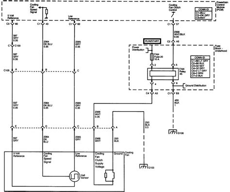 chevy trailblazer radio wiring diagram general wiring diagram