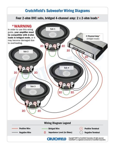 subwoofer wiring diagrams  speaker wire diagram subwoofer wiring car audio car audio