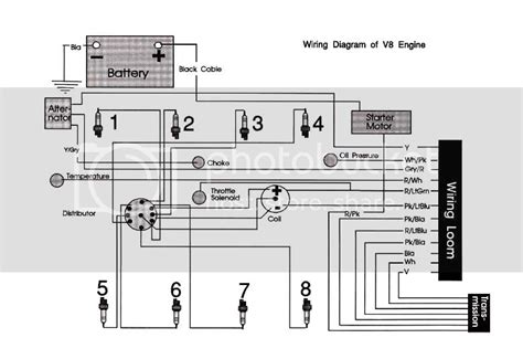 holden  wiring diagram