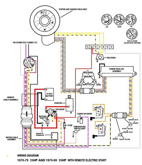 hp mercury outboard wiring diagram wiringcable