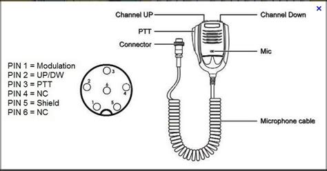 cb radio mic wiring diagram