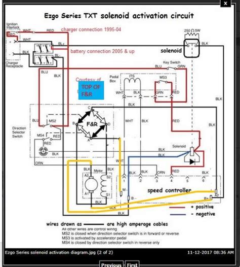txt ezgo ez  gas golf cart wiring diagram  wiring diagram