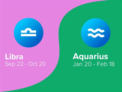 Libra And Aquarius Friendship Compatibility Astrology Season