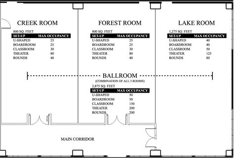 ballroom floorplan