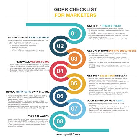 gdpr checklist  marketers infographic adwords consultant india digitalsrc