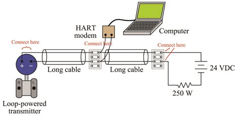 hart communicator wiring diagram search   wallpapers