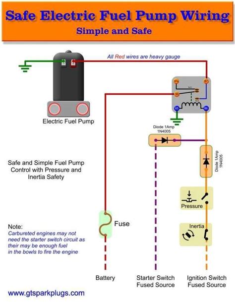 luxury electric fuel pump relay wiring diagram electrical circuit diagram basic electrical