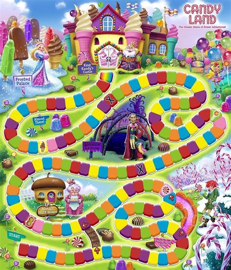 glamorous  candyland board game clipart  blank