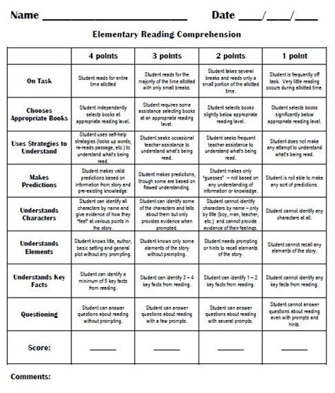 reading rubric reading rubric elementary reading comprehension