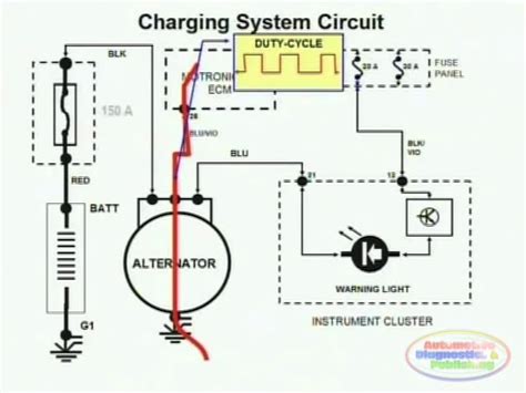alternator charging circuit diagram