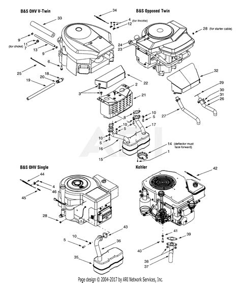 troy bilt auh  parts diagram  engine accessories