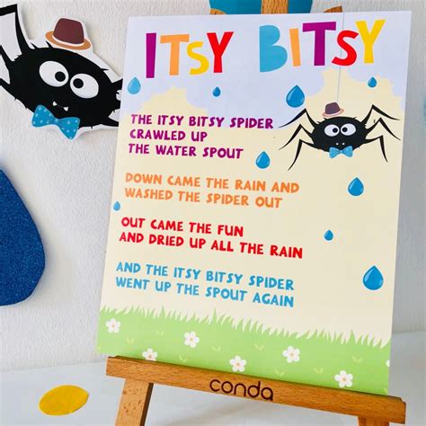 Itsy Bitsy Spider Song Nursery Rhyme Lyrics Poster Printable Etsy