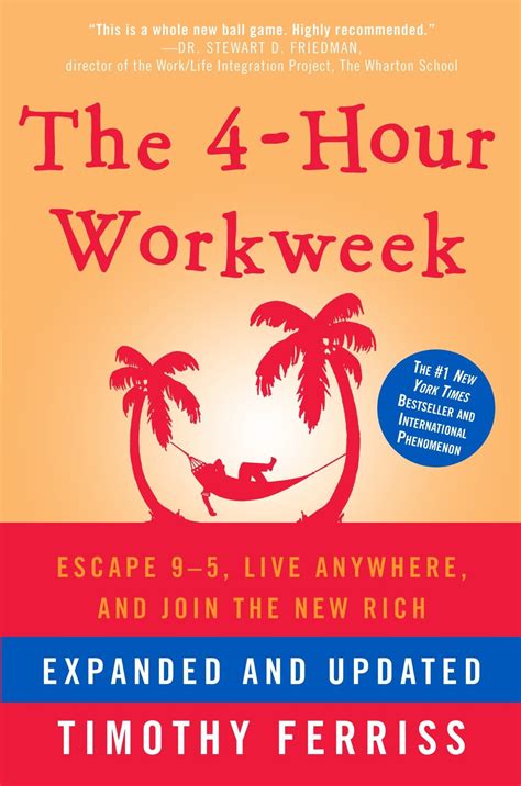 hour workweek  tim ferriss summary  lessons