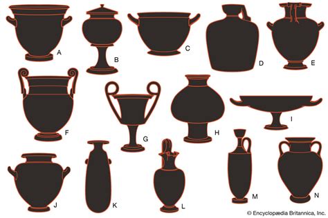 greek pottery types styles facts britannica