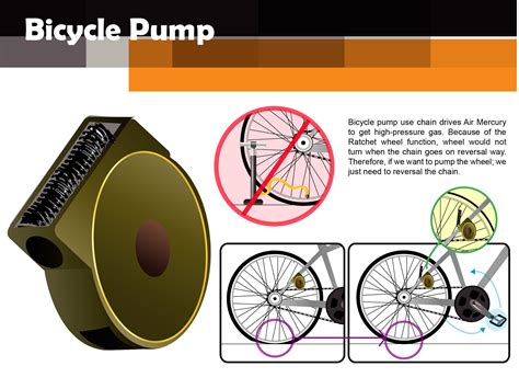 bicycle pump  world design guide