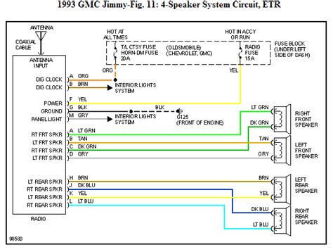 radio wiring diagram    gmc jimmy  door  sle