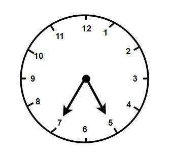 angle    hour hand   clock