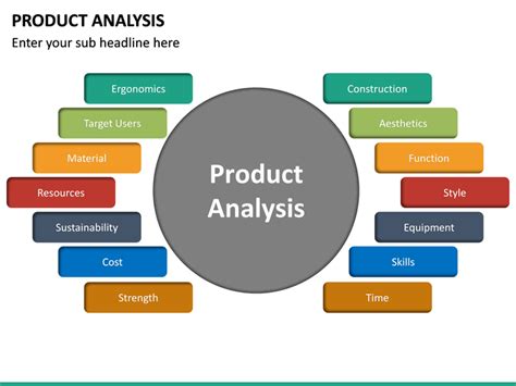 product analysis powerpoint template sketchbubble