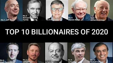 Top Ten 10 Billionaires In 2020 Highly Informatv Youtube