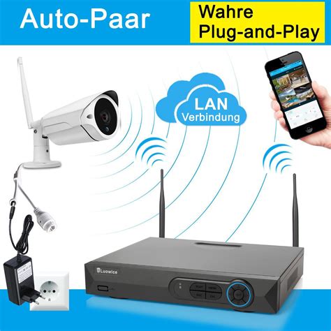 pin  luowice   channel tb cctv  channel electronic products channel