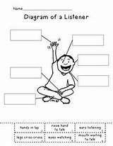 Listening Worksheet Body Good Listener Diagram School Skills Classroom Whole Worksheets Social Activity Following Activities First Management Beginning Year Directions sketch template
