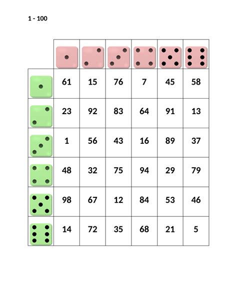 numbers dice game teaching resources teaching resources dice games