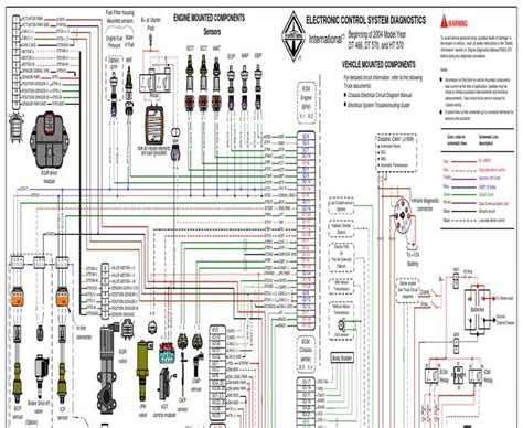 wiring diagram international  series repair guides brake system  anti lock
