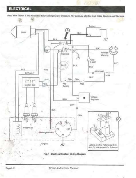 ezgo gas cart wiring diagram
