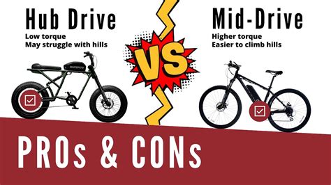 hub  mid drive ebike motor debate  forget  mention   geared rear hub motors